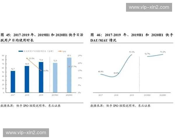 英超赛事分析:从数据到战术,看懂每一分钟的价值 英超赛事分析:从数据到战术,看懂每一分钟的价值